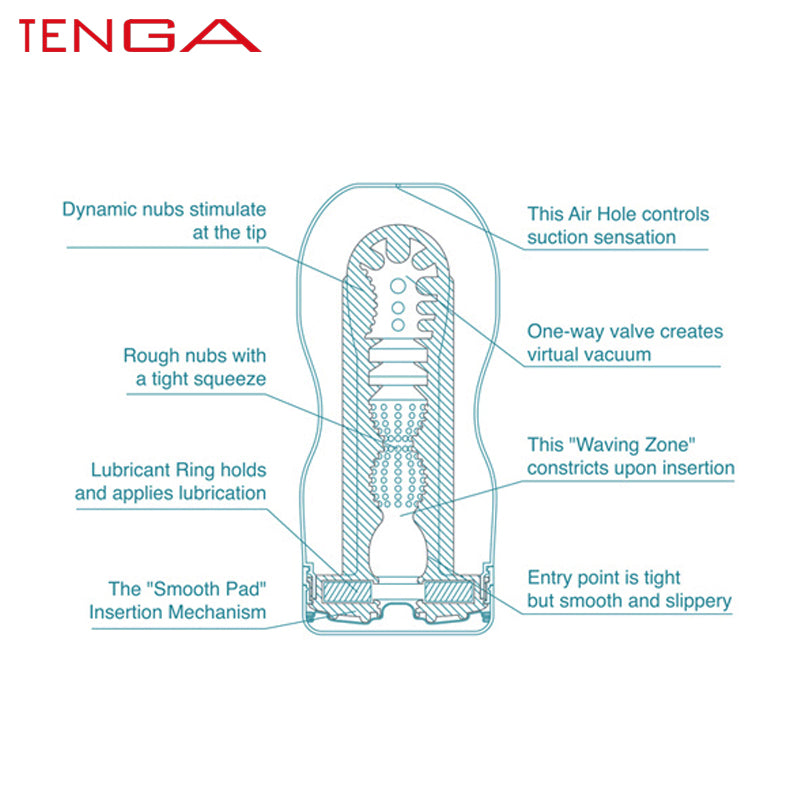 Tenga - Cool Edition Original Vacuum Cup