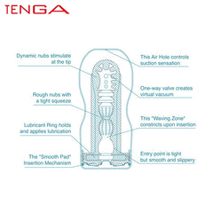 Tenga - Cool Edition Original Vacuum Cup