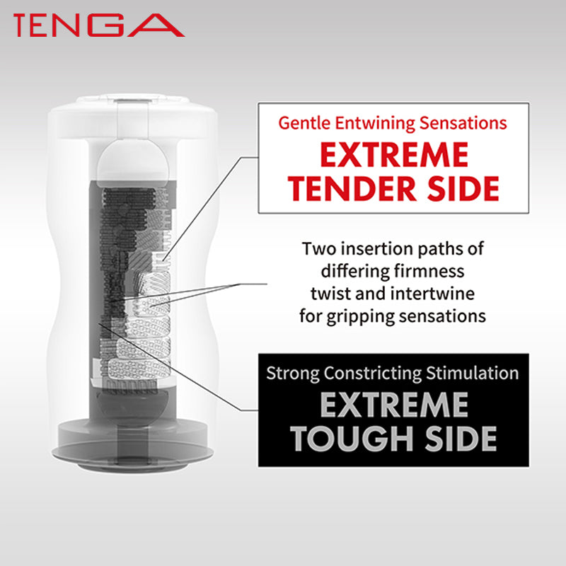 Tenga - Dual Sensation Cup Extremes