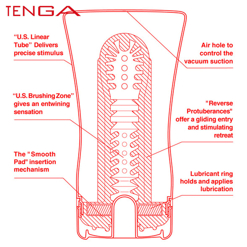 Tenga - Original US Soft Tube Cup